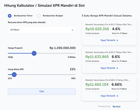 Contoh Perhitungan DP KPR Beserta Perkiraan Cicilan